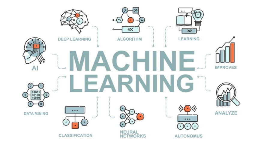 Revolutionizing Industries with Machine Learning: A Journey into the Future